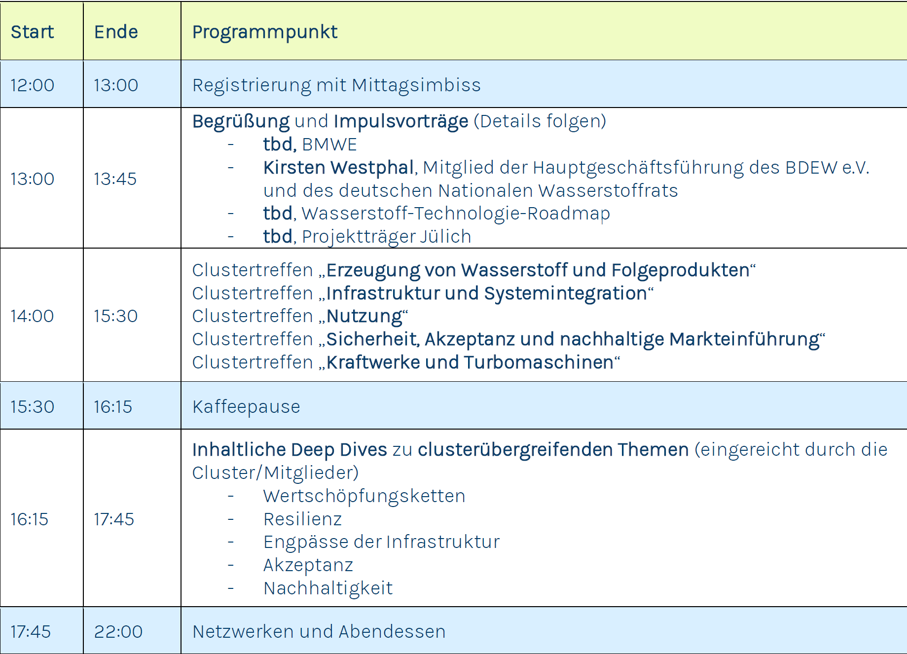Programmübersicht für den 25. November 2026