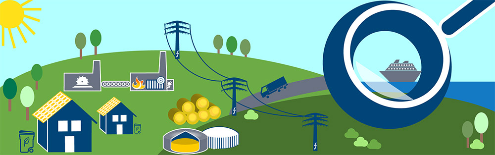 Grafik einer Landschaft - veranschaulicht Bioenergie und Sektorkopplung