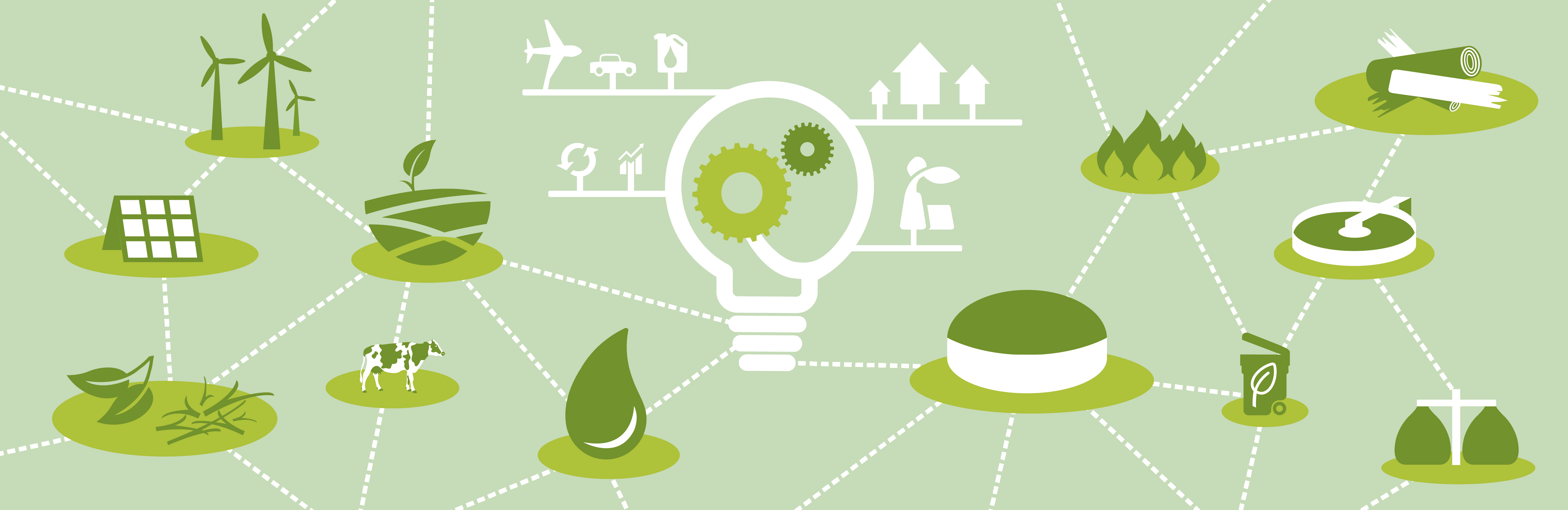 Grafik zur Veranschaulichung der thematischen Reichweite von Bioenergie